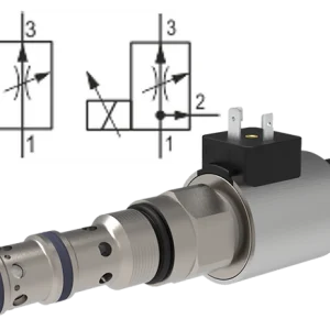 Proportional Flow Control Valve SF32P-C3/HC60-24E1