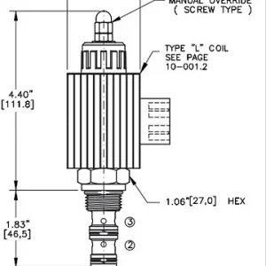 BUCHER EPRR-10-N-xx-xx-M-xxDG