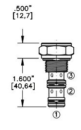 BUCHER BDSV-xx-N-3-0-00